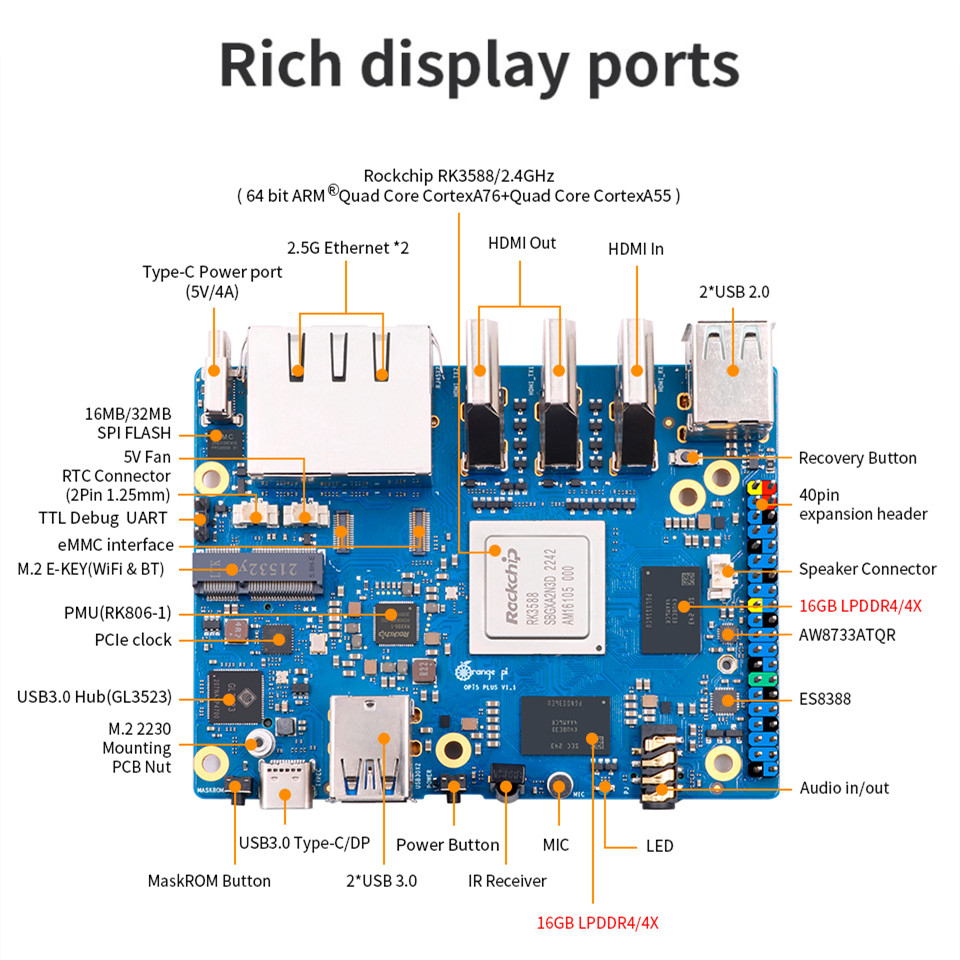 Orange Pi 5 Plus 32 GB Ram Sin – Orange Pi 5 Plus 32Gb Bewertung und Preis