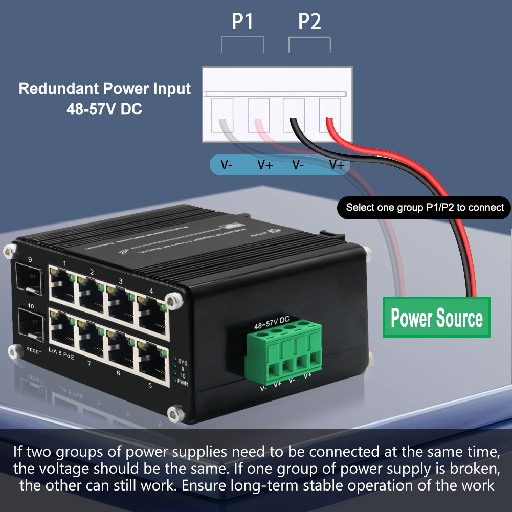 Verwalteter PoE-Switch 8 Port  – Managed Gigabit Poe Switch 8 Port 802.3At Bewertung und Preis