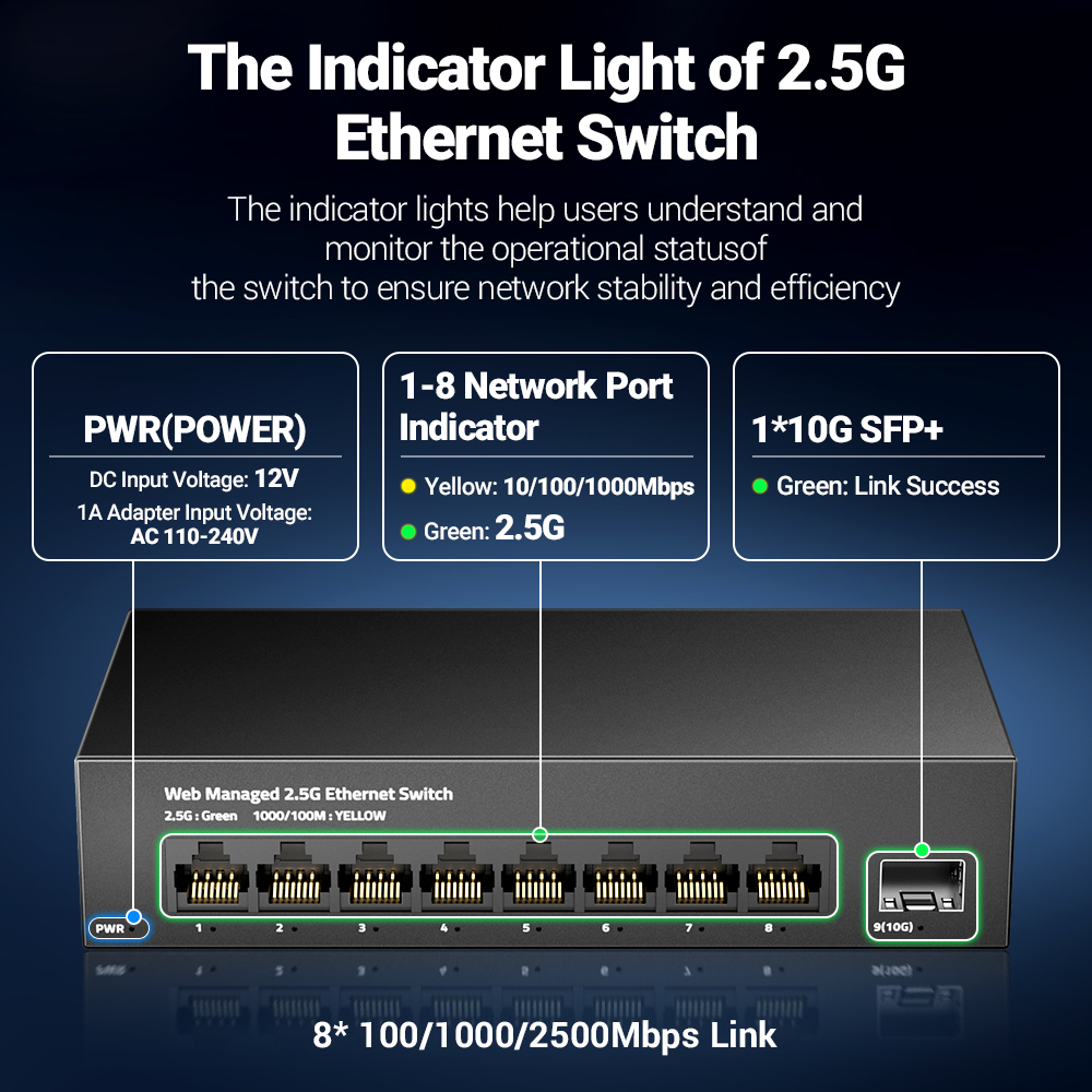 AMPCOM 2,5 GbE Managed Switch  – Sfp+ 10G Managed Switch 8 Port Bewertung und Preis